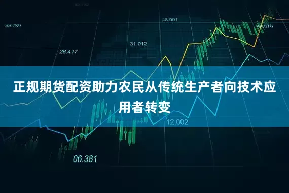 正规期货配资助力农民从传统生产者向技术应用者转变