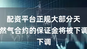 配资平台正规大部分天然气合约的保证金将被下调